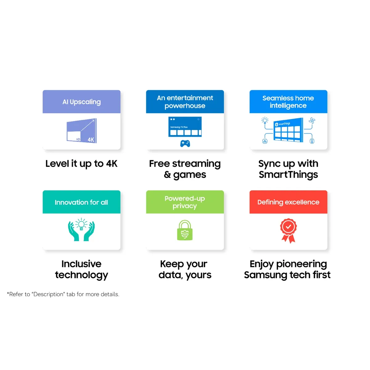 Samsung 75” Mini LED 4k Smart TV - Image 9
